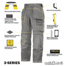 Snickers 3214 Canvas Trousers Holster Pockets